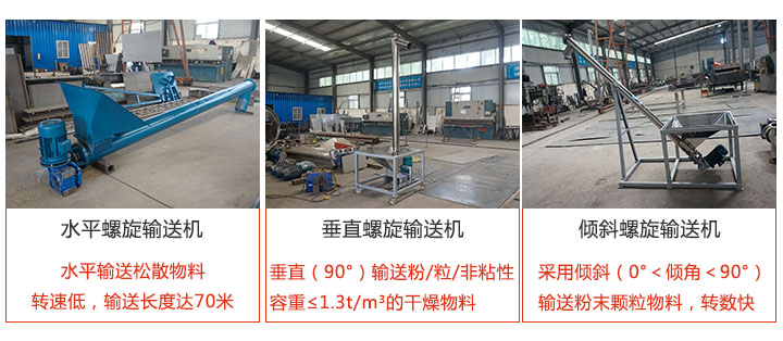 螺旋輸送機輸送方式分水平，垂直和傾斜