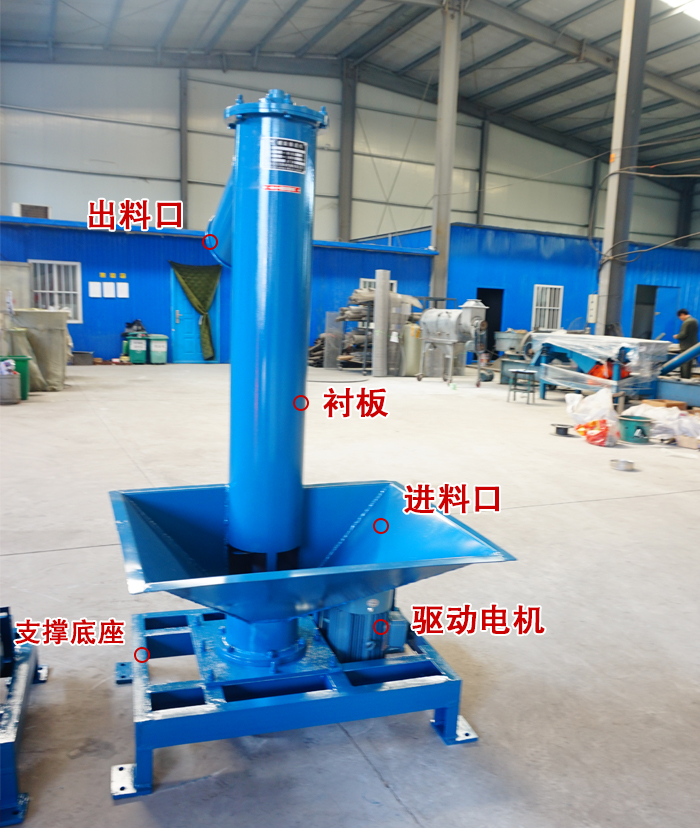  出料口，襯板，進(jìn)料口，驅(qū)動(dòng)電機(jī)，支撐底座，進(jìn)料口。